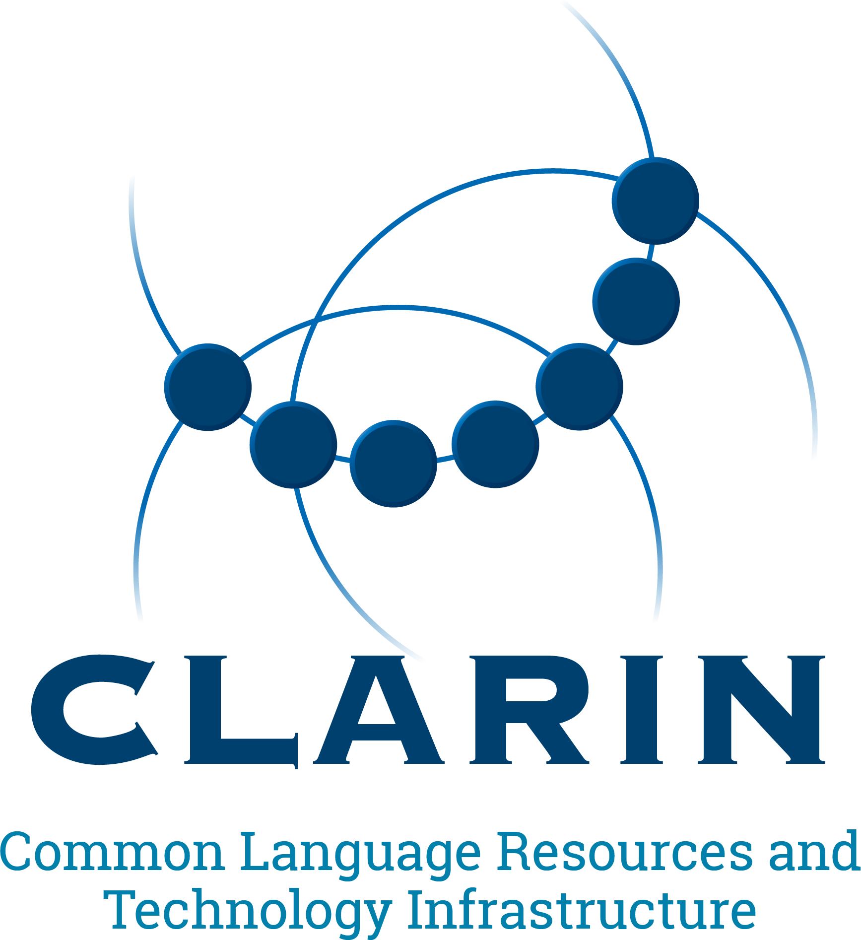 CLARIN