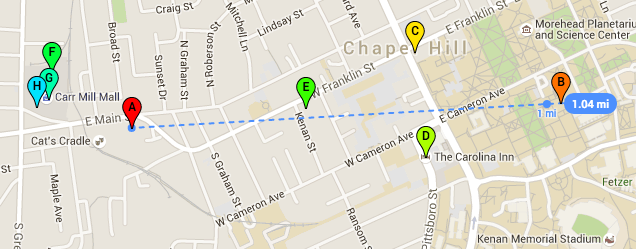 Conference map